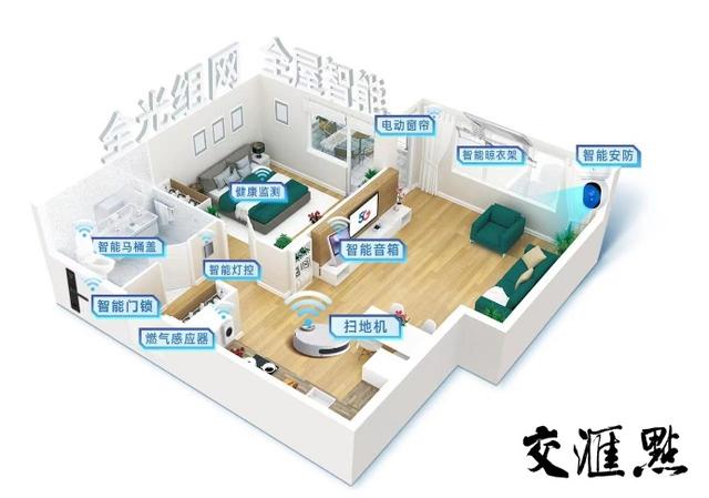 智慧养老与全连接工厂 产业数字化勾勒未来新图景